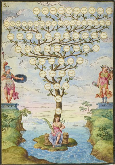 رحلات ومغامرات الفصل. ماجيوس بواسطة غير معروف غير معروف